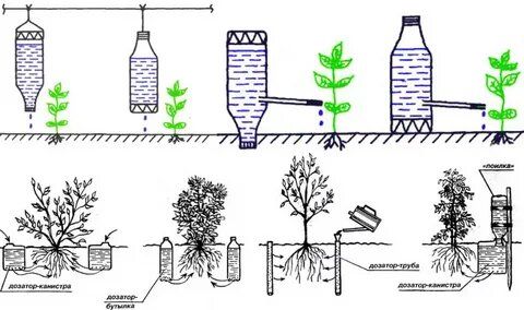 Практичные советы для садоводов: как облегчить работу на даче