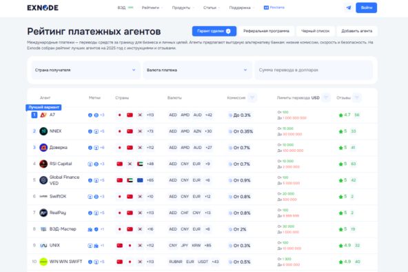 Как оптимизировать расходы на оплату таможенному брокеру: секреты успешного оформления