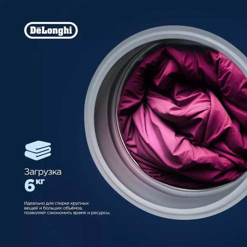 Оптимальный выбор: стиральные машины до 6 кг