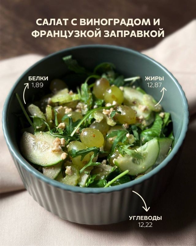 Блюда Justfood: Вкус, который превосходит ожидания