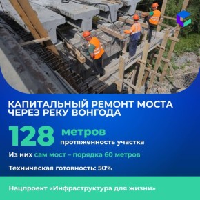           -8   