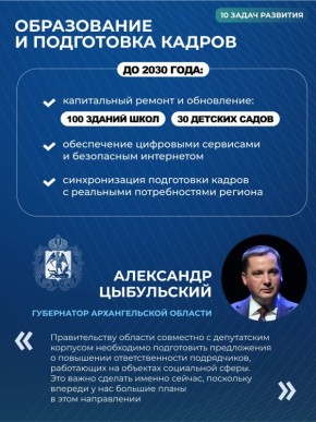 Архангельская область стремительно меняется, и это повод для гордости!