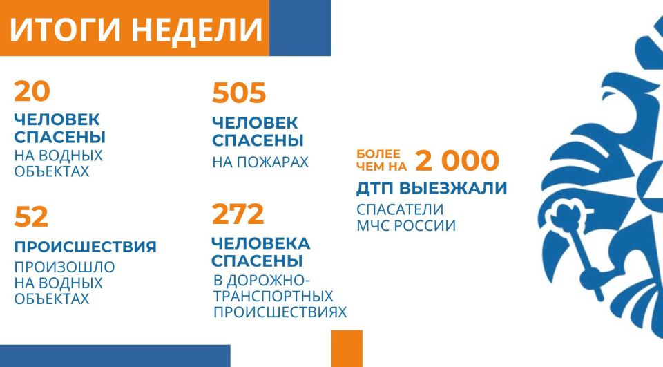 Под руководством главы МЧС России Александра Куренкова состоялось еженедельное селекторное совещание
