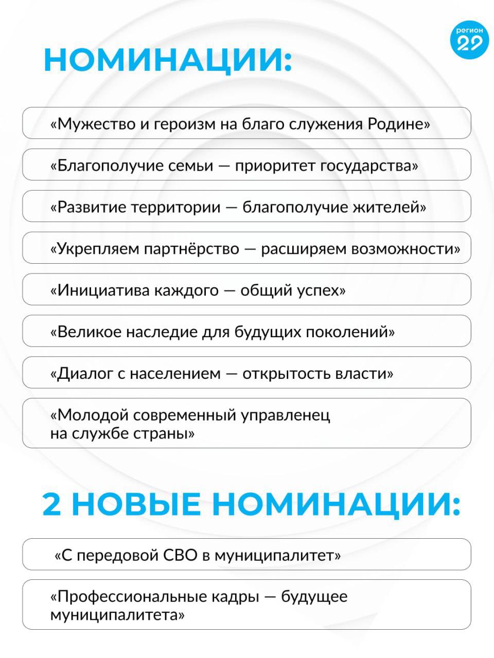 Представители муниципального сообщества Архангельской области получили уникальную возможность заявить о своих достижениях на федеральном уровне Представители муниципального сообщества Архангельской области получили уникальную возможность заявить о своих достижениях на федеральном уровне