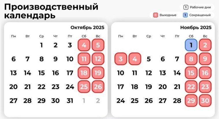 Набираемся сил на этих выходных - впереди длинная рабочая неделя!