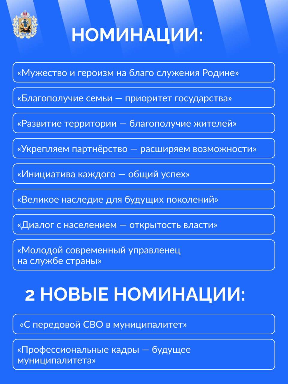 Идет прием заявок на III Всероссийскую муниципальную премию «Служение» Идет прием заявок на III Всероссийскую муниципальную премию «Служение»