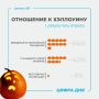 Сегодня 31 октября. И кажется, что люди сейчас делятся на празднующих хэллоуин и ругающих тех, кто празднует
