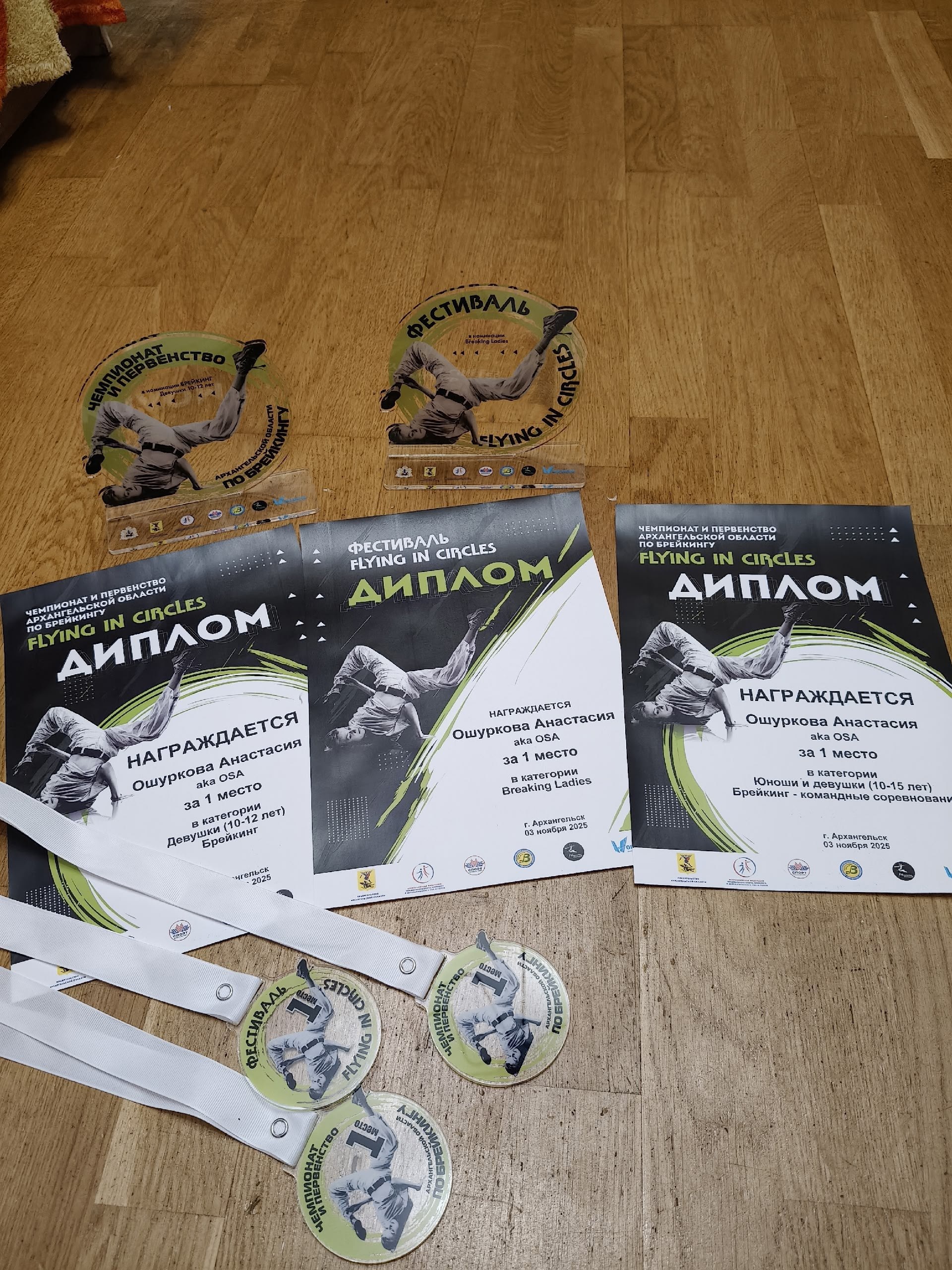 Архангельск снова на вершине! Архангельск снова на вершине!