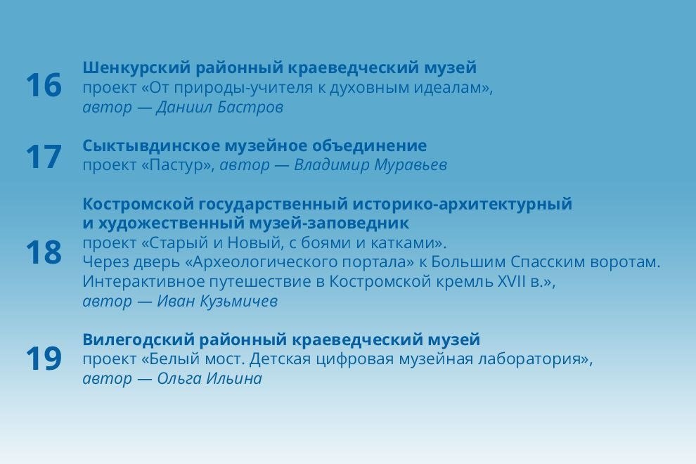 Проекты музеев Архангельской области попали в шорт-лист XVI грантового конкурса программы «Музеи Русского Севера» Проекты музеев Архангельской области попали в шорт-лист XVI грантового конкурса программы «Музеи Русского Севера»