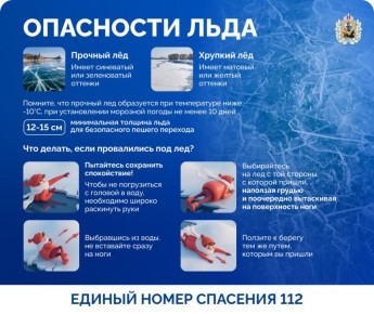 Осторожно, тонкий лёд!. С наступлением холодов водоёмы региона покрываются первым льдом