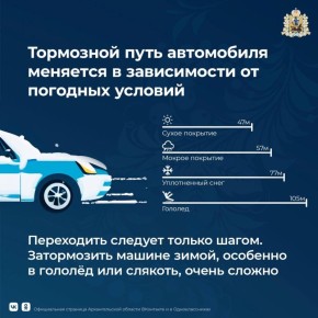 ТОРМОЗНОЙ ПУТЬ – ВАЖНЫЙ ФАКТОР БЕЗОПАСНОСТИ НА ДОРОГАХ