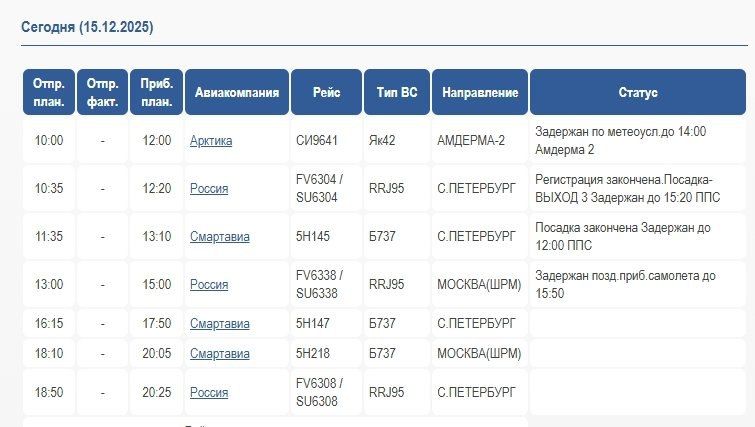 ����� ���� ���������� � ������ ��������� �������: ������� ���� �� ��������� � �� ��������