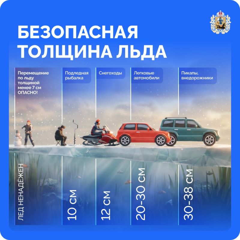 ��� ���������� � ����������� ���������� �� ���� ���������� ��������� ������� ������������ �� ����