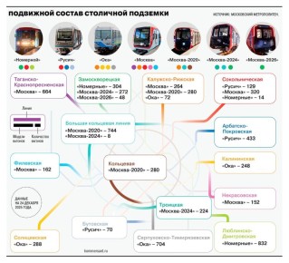 ��� ������ ������ ������� 24 ������� ������ ����� �������� ���������� ����� � 2025 ����