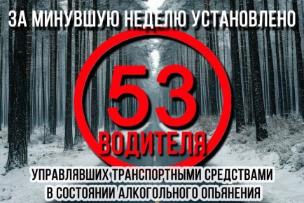 С 22 по 29 декабря 2025 года на дорогах региона зарегистрировано 276 дорожно-транспортных происшествий, в которых пострадали 11 человек