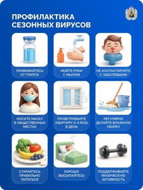 ����� �� �������� � ��������� � ���������� ���� ������������