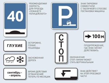 ����� �������� ����� � ������ � ����� ������ ����������� ���� ����� �����: ��� ���������� ��� ��������� � 1 ������ 2026