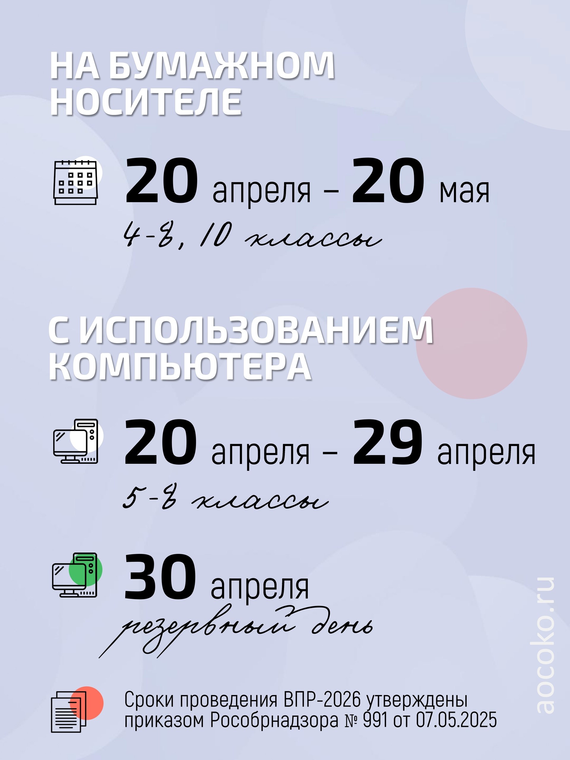 Особенности проведения ВПР-2026: Особенности проведения ВПР-2026: