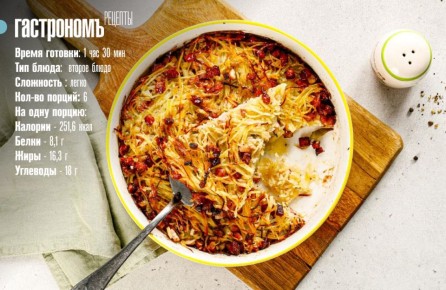 ��������� ������������ �����: ������������ ������� ������ �� ��������