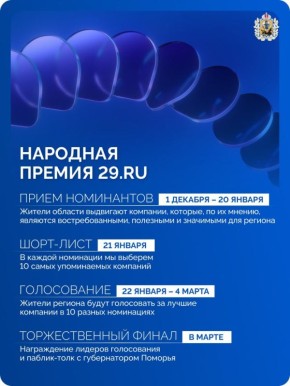 До завершения выдвижения номинантов Народной премии 29.RU, поддержанной губернатором Архангельской области Александром Цыбульским, осталось 6 дней