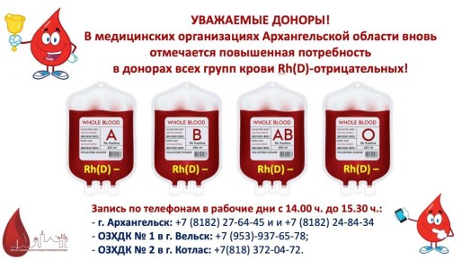 � ������������� ������� ����������� ����� � ���������� ����������� � ������� ���� ����� � �����-�������� Rh(D)-�������������