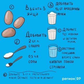 ������� � ��������� ���������