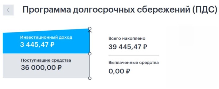 ���������� ���������: ��� ��� �������� ������ � 2025 ����