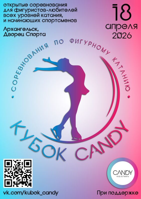 � ������������ ����� ������� ������������ �� ��������� ������� ������ Candy�