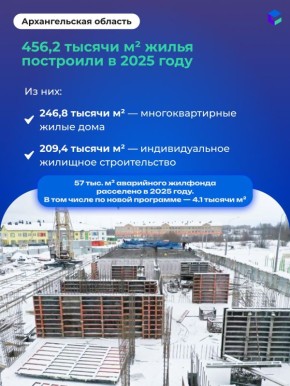 Председатель правительства РФ Михаил Мишустин в ежегодном отчёте перед депутатами рассказал о темпах строительства жилья в стране
