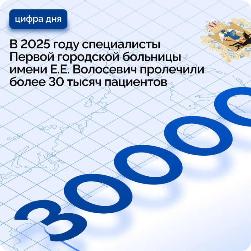 ����� 30 ����� ��������� ��������� ����������� ������ ��������� �������� ����� �.�. ��������� � 2025 ����