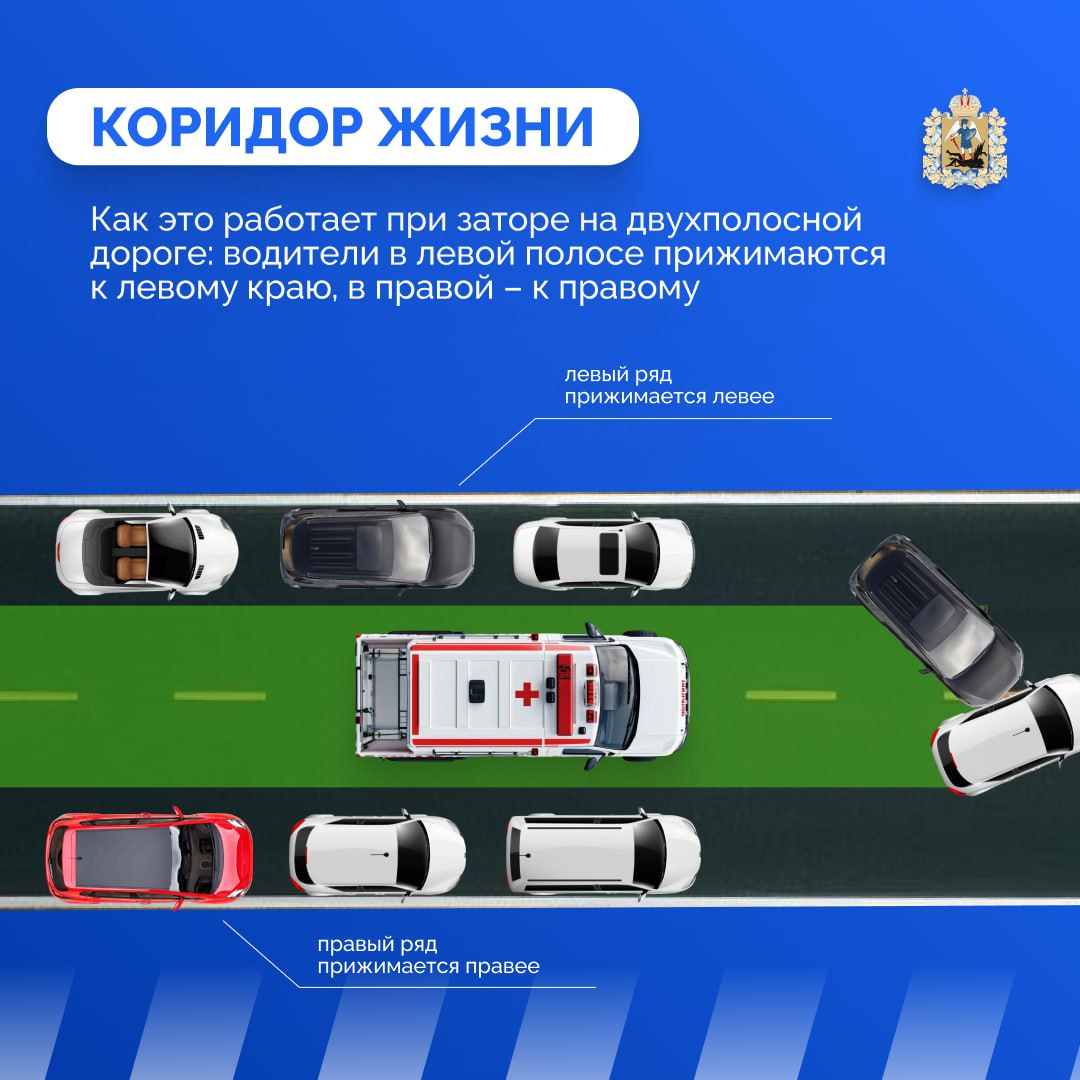 «Коридор жизни»: это должен знать каждый водитель