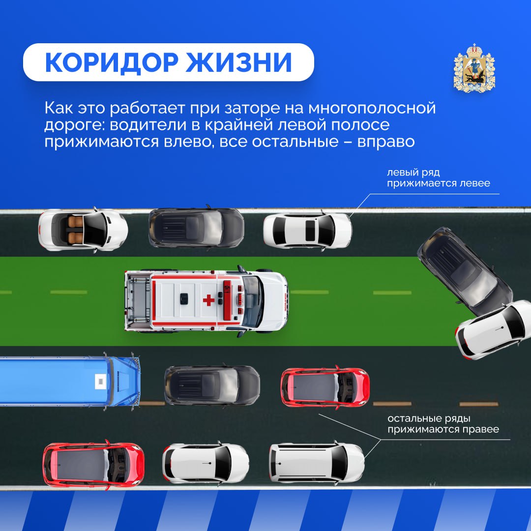 «Коридор жизни»: это должен знать каждый водитель «Коридор жизни»: это должен знать каждый водитель