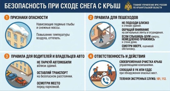 ���������: ���� ����� � ������ � ����!