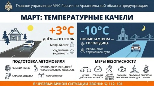 ����� �� ������ � ����� �������� ���������� � ����������� ����� �� �������