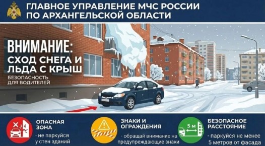 ��������: ���� ����� � ���� � ����!