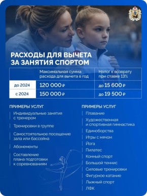 ����������� ������� � ����������� �� ��� ����� ����