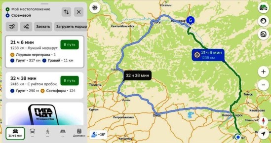 ������ ����: ��� ����� ����� ����� ������������ �� �������