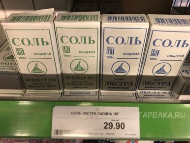 Проверка состава соли: как избежать незаметных добавок