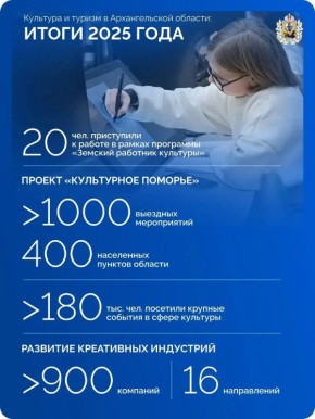 �������� �������� ������, �� ���������� � �������� ������ �������� ������ ������ ������ ���������� �������������