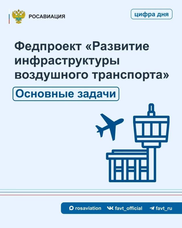������� ����� ������ ������� � ��������� ��� ����������������� �������� ���������� ������ �������� � ������������ ������ ���������