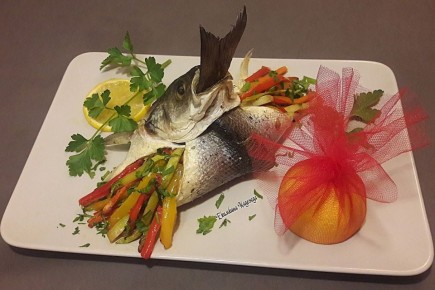 ������ ����� � �������� �������: ������, ������� ������� ���� �������� ���������