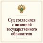 � ������������ ������� �������� �� ���������� ���� � ��������� ������������ ������������ ����������� �� ����� ��������� � ����� �������� �������������