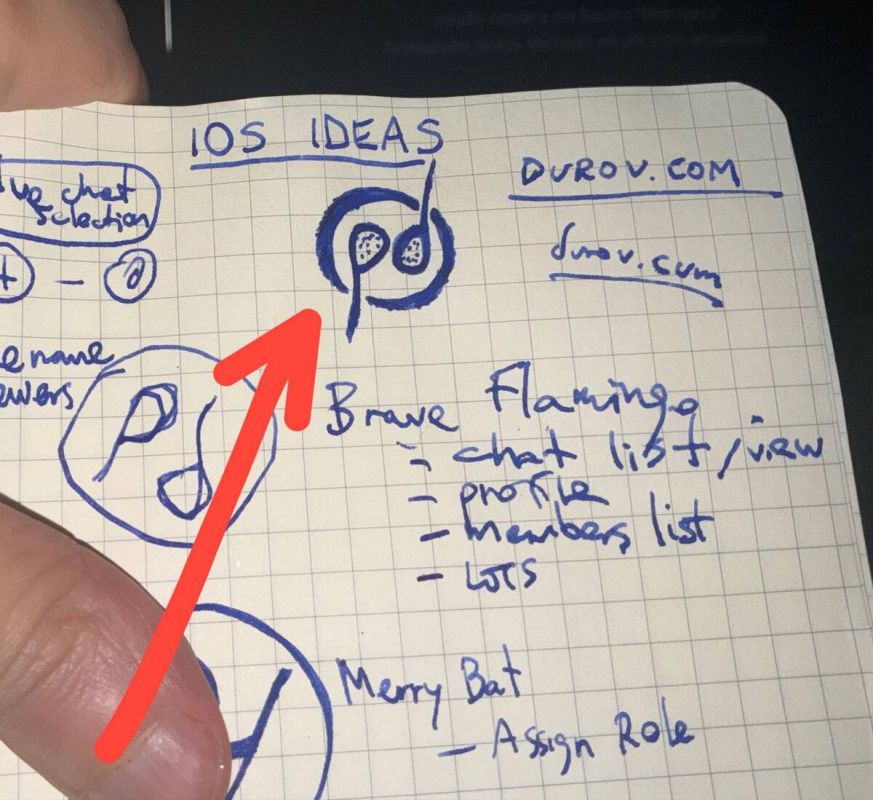 ����������� ���������� ������: ������� ������������ � ����������� �� �����������